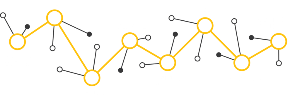 AXRD Benchtop Servolab