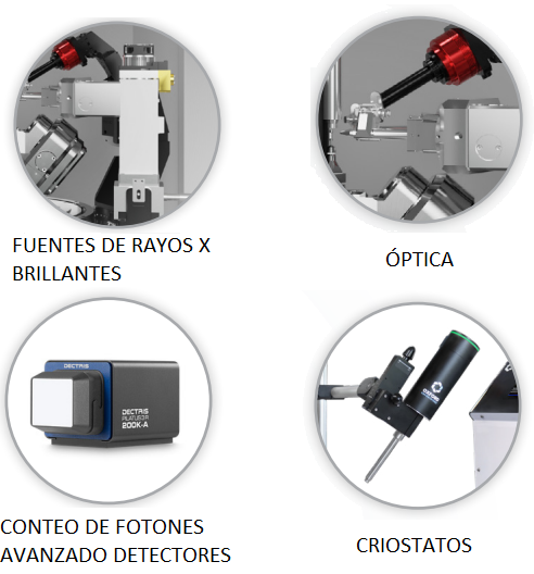 Difractor de Monocristal Servolab