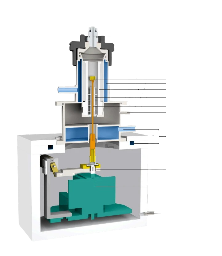 TG 309 Libra Servolab