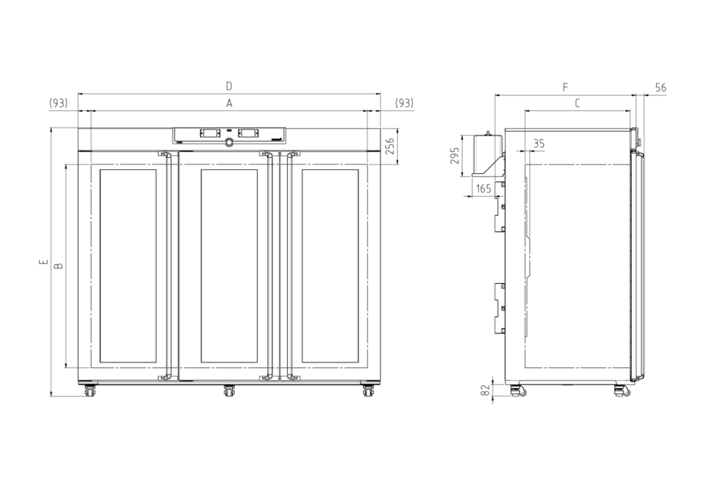 HPP2200eco Servolab
