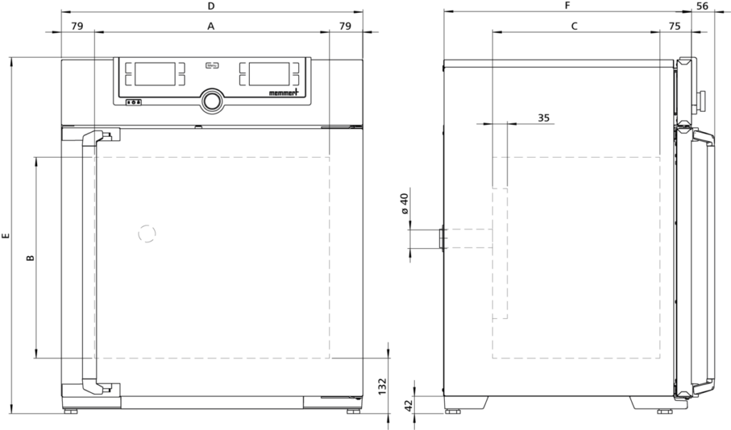 HCP105 Servolab