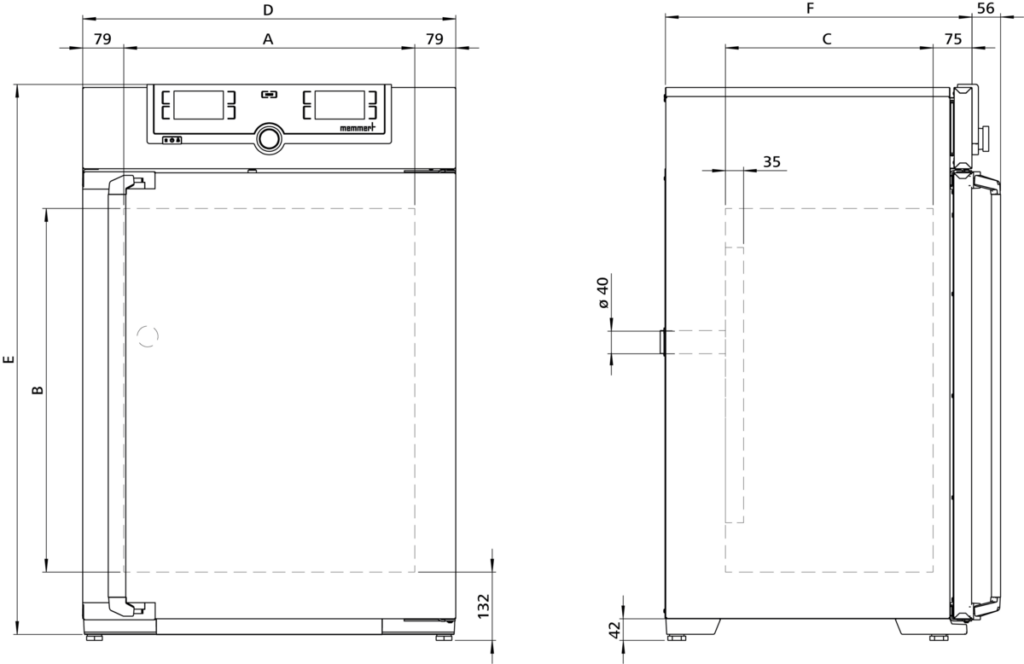 HCP150 Servolab